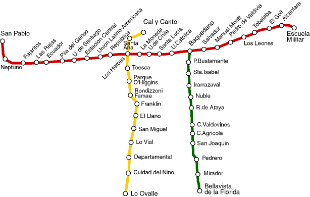    Santiago-de-chile -    