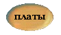  Платы АОН 