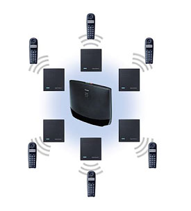  Siemens Gigaset Repeater 